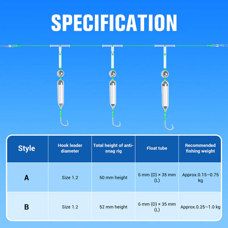 🔥3 Hooks Anti Drift Bottom Fishing Rig