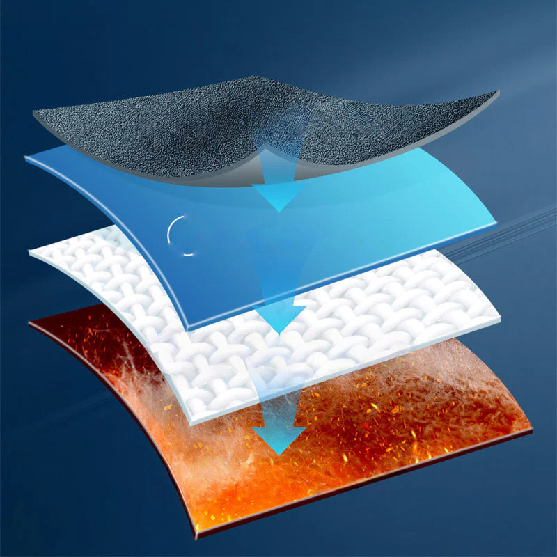 Unisex Waterproof Warm Work Gloves