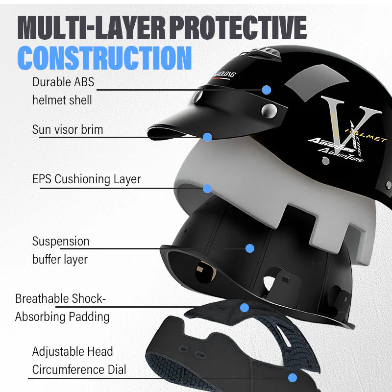 Adjustable Helmet for Men & Women
