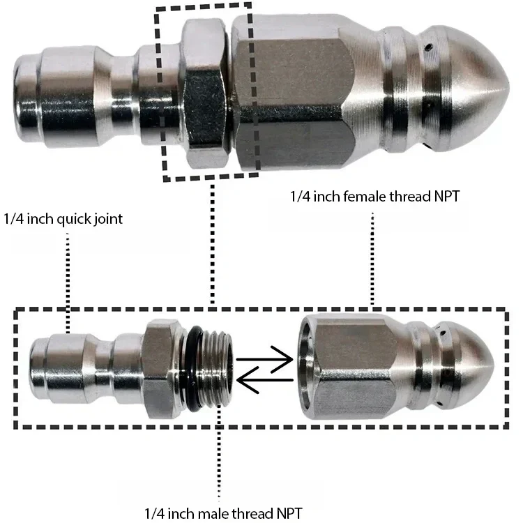 💝50% OFF💝Powerful Pipe Cleaning and Unclogging Nozzle💥