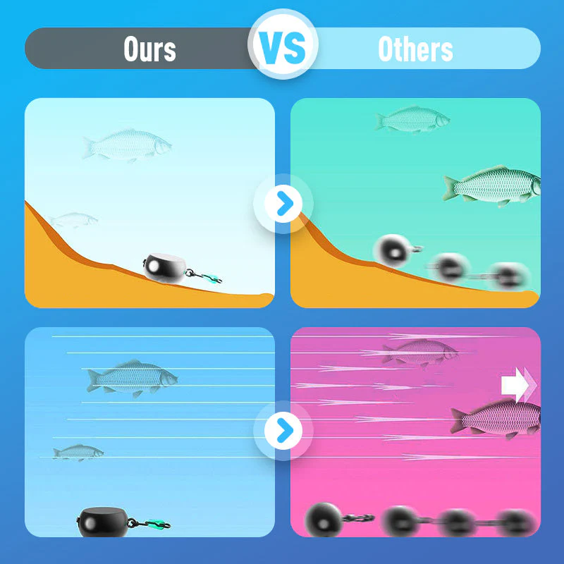 🎣 No Roll Sinker – Stay Put, Catch More Fish 🌊