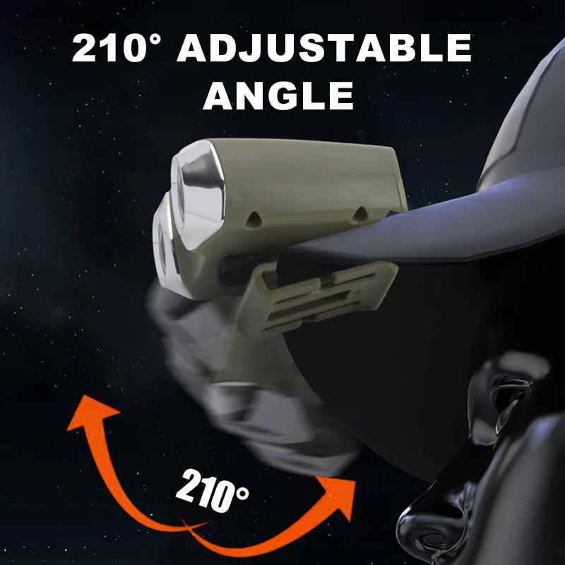 Multi-Purpose Waterproof Clip on Cap Light