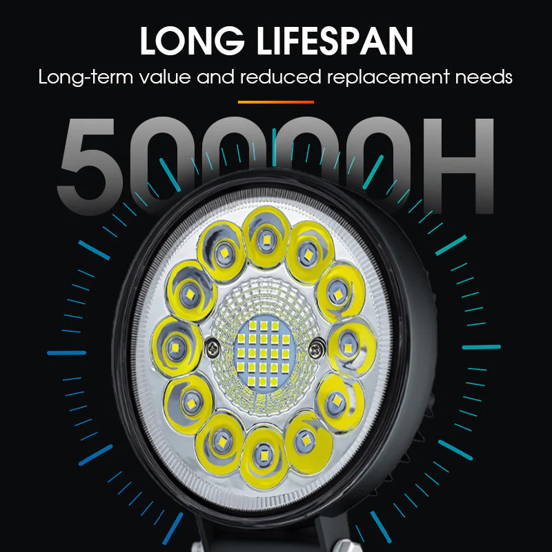 🔥While Supplies Last 40% OFF!🎉4-inch 99W LED Pod for Off-Road