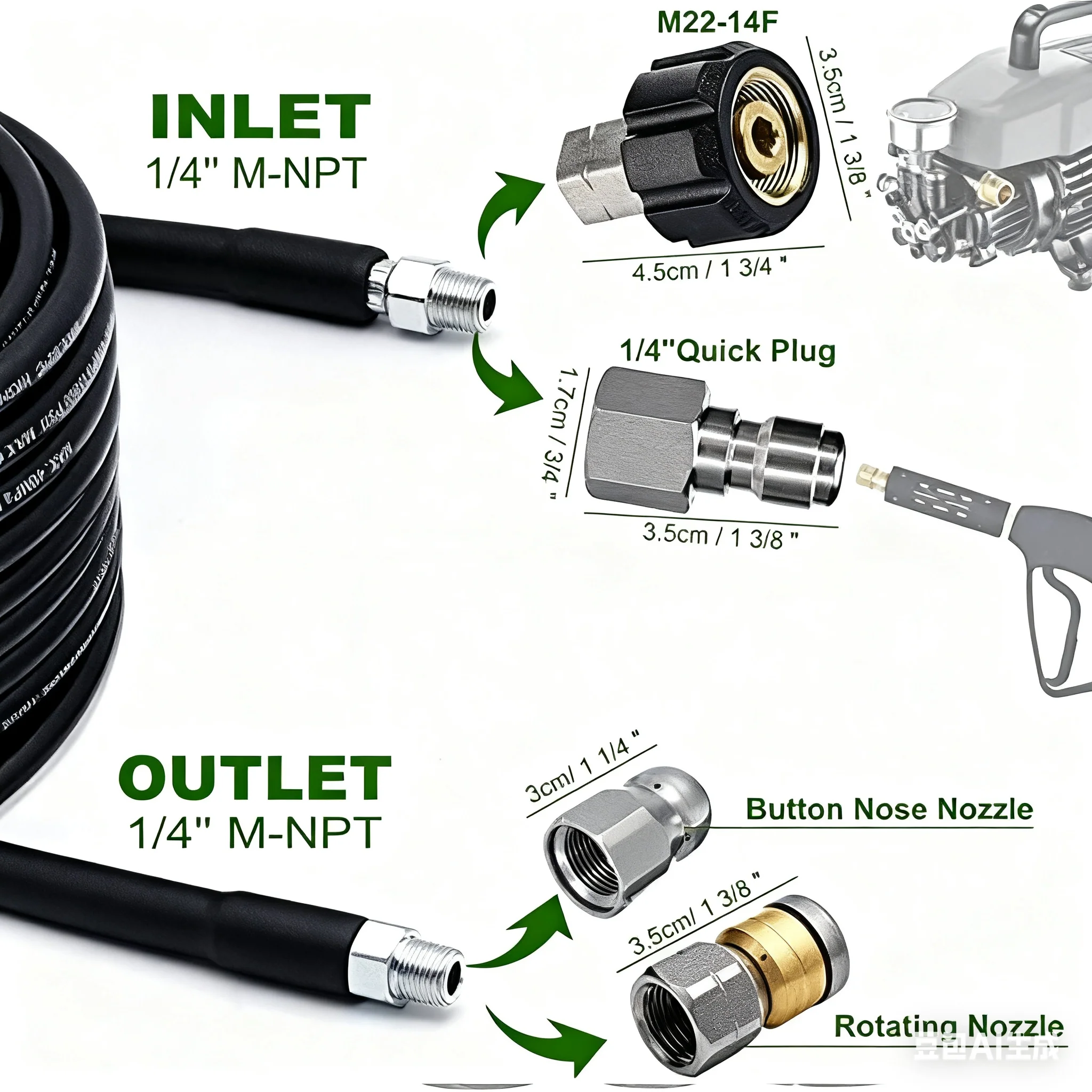 🚿 5800PSI Sewer Jetter Kit - High-Pressure Nozzle & Hose for Clogged Drains/Pipes, Compatible with Most Pressure Washers 🔧📦