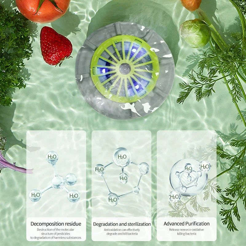 🍉🥬 Portable Fruit & Vegetable Washer – Quick, Efficient & Chemical-Free Cleaning!