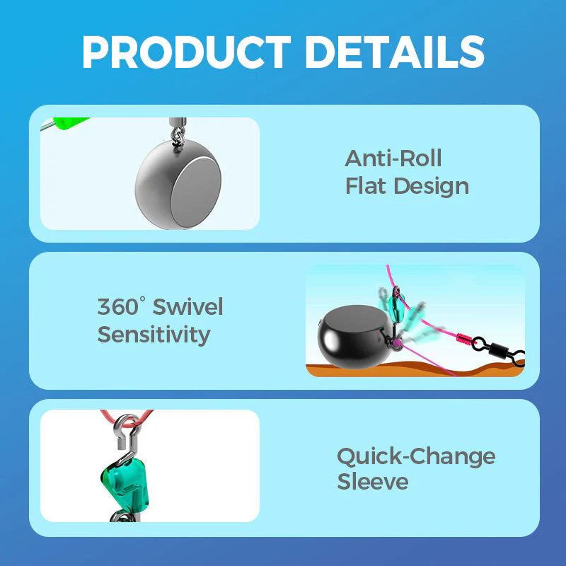 🎣 No Roll Sinker – Stay Put, Catch More Fish 🌊