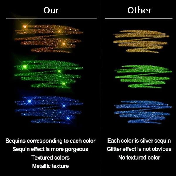 🎁Last Day Sale 49% OFF✨Glitter Gel Pen Set