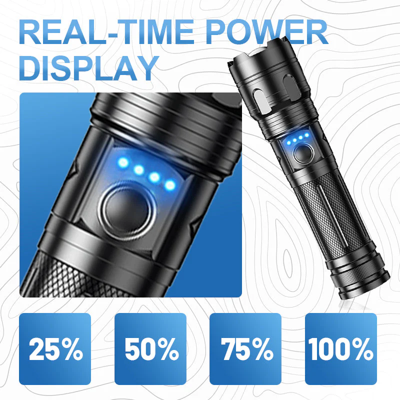 Multifunctional Outdoor Portable Zoom Flashlight