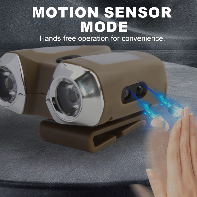 Multi-Purpose Waterproof Clip on Cap Light