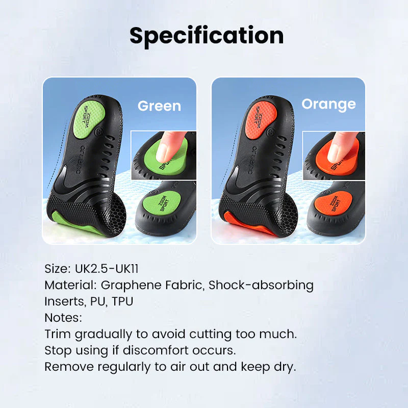 Shock Absorbing Insoles for Men & Women
