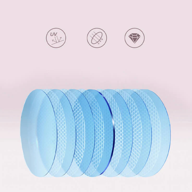 Anti-blue light anti-fatigue youthful eyeglass