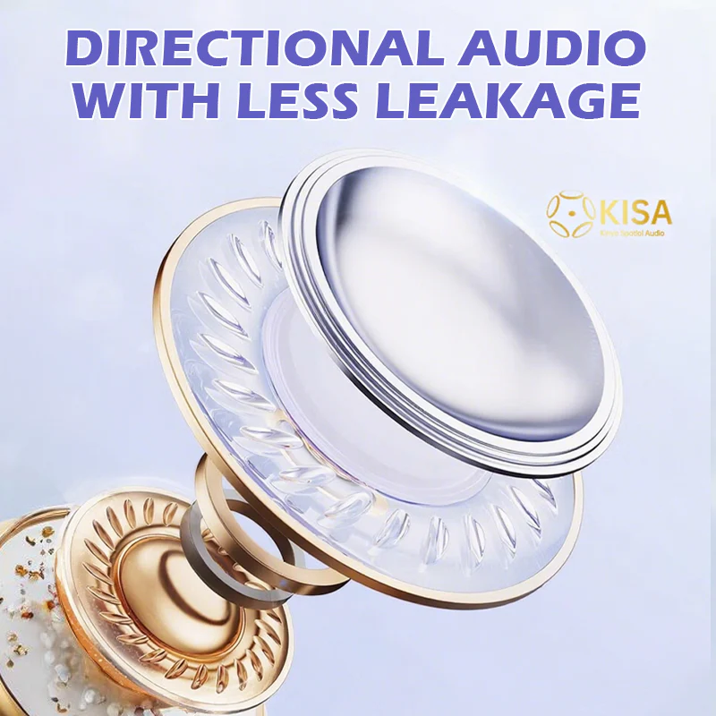 Clip On-ear & In-ear Wear Dual-purpose Bluetooth Earbuds