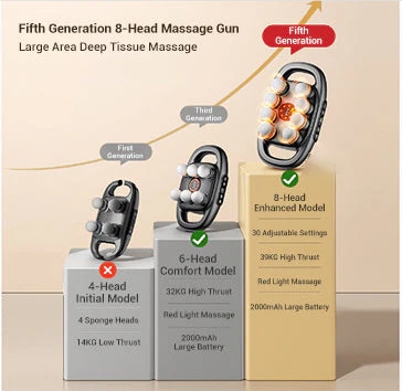 💕Hot Sale 50% OFF🎁16-Drive 8-Head Massage Gun Set