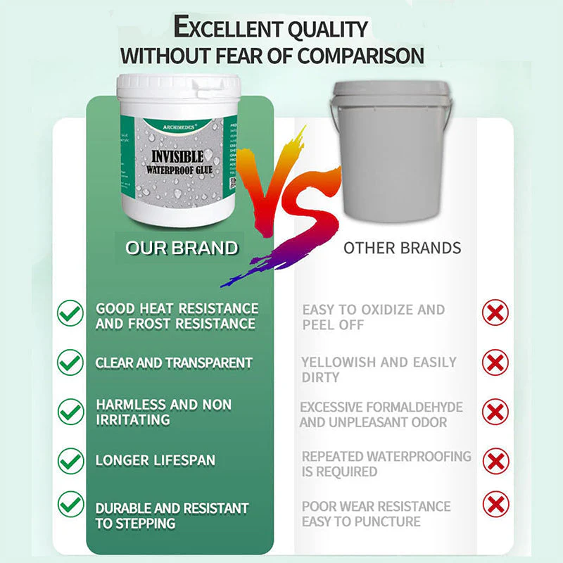Invisible Waterproof Anti-Leakage Sealant