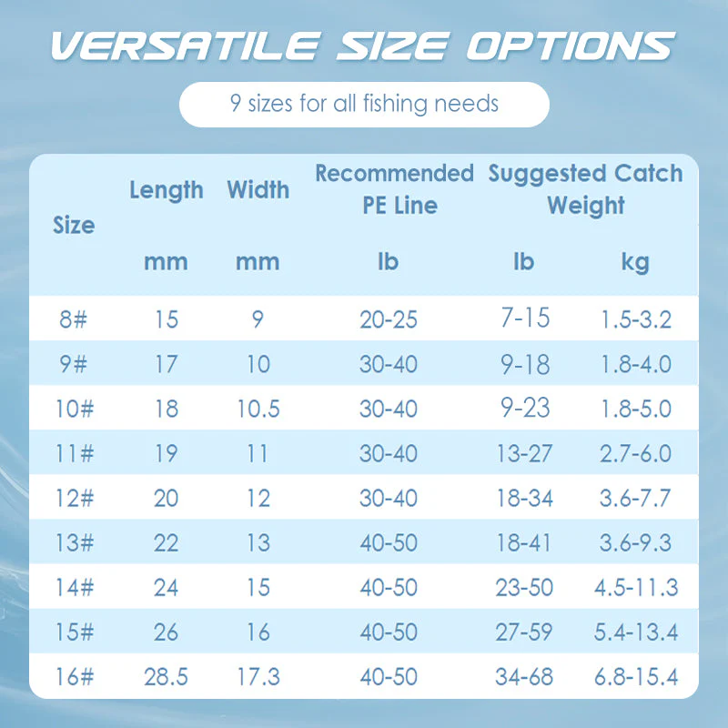 Carp Fishing Hooks Kit with Linked Square Bait Holders