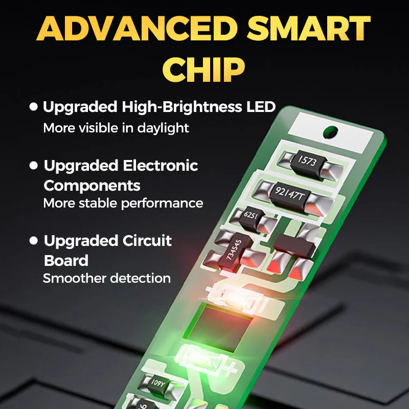 💥Hot Sale-50%OFF💥2-in-1  High Torque Strong Magnetic Screwdriver Electricity Detector