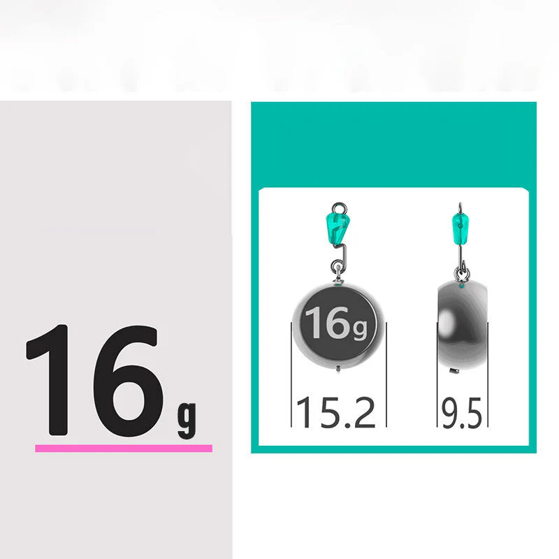 🎣 No Roll Sinker – Stay Put, Catch More Fish 🌊