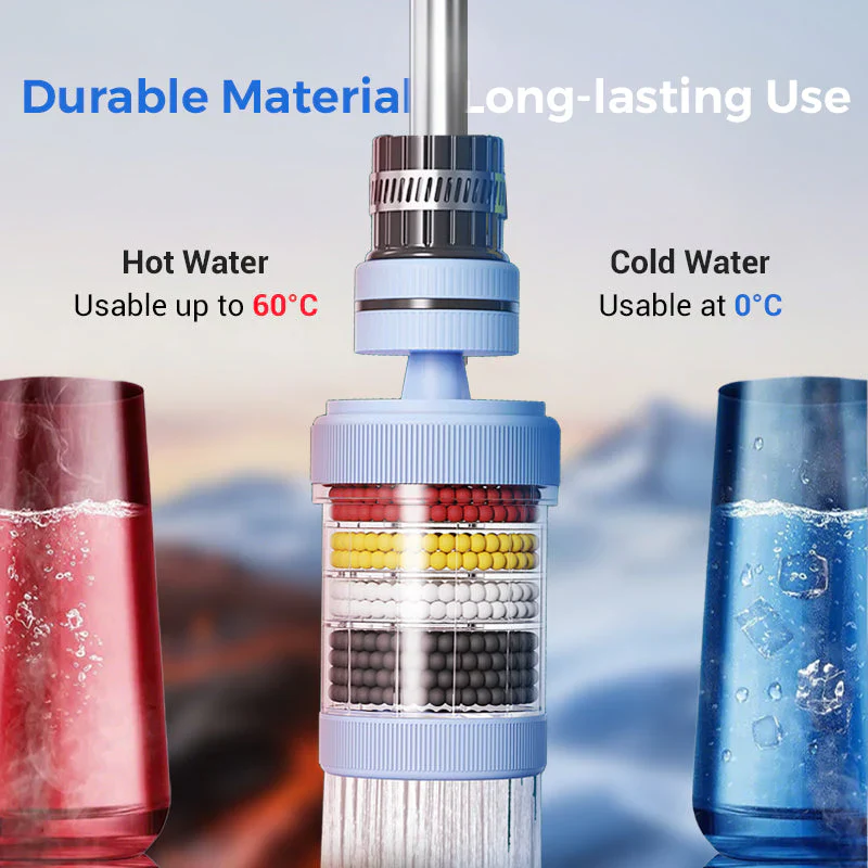 🔥Buy 2 Get 1 Free💧Faucet Filters-Enhance Your Tap Water Quality